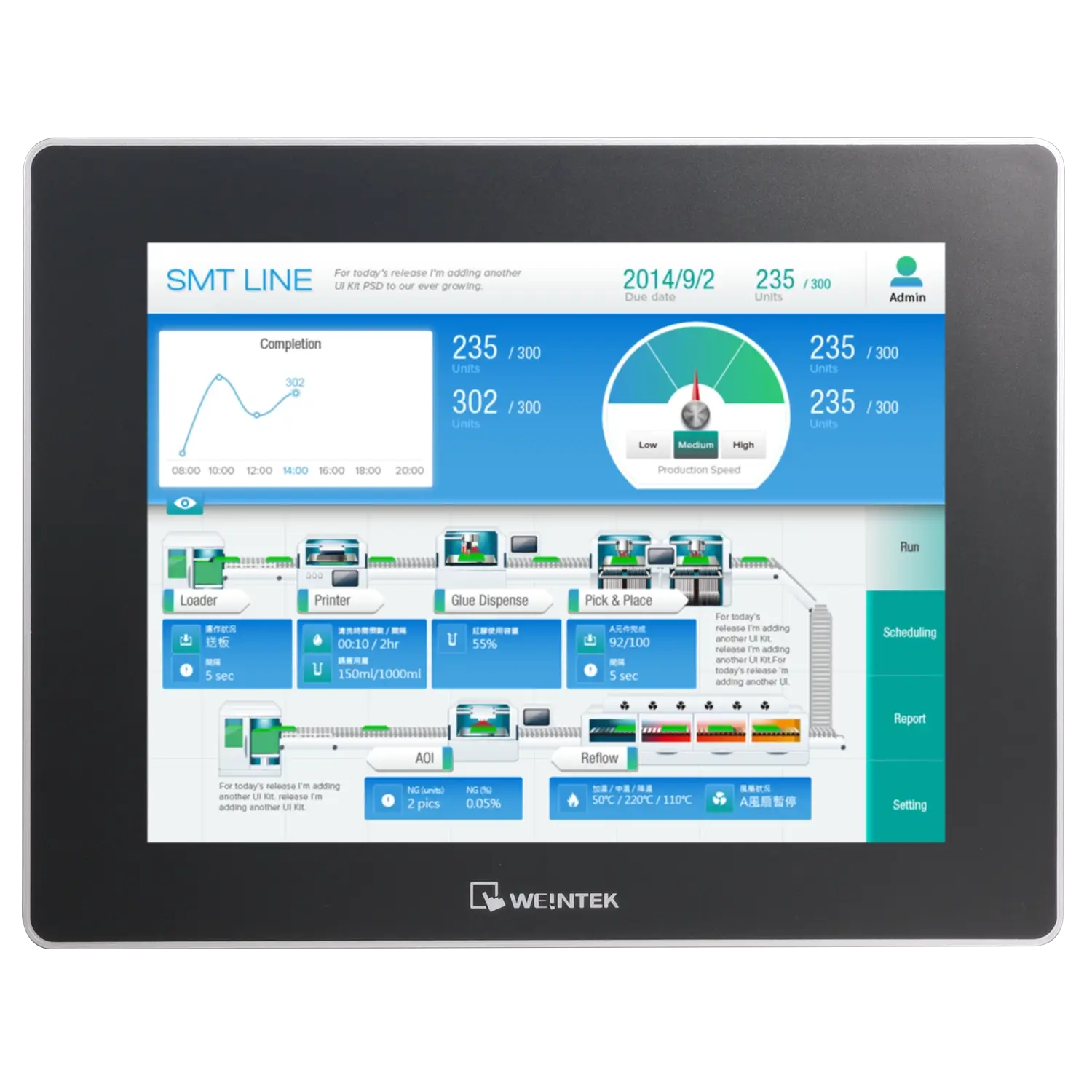 Panel HMI cMT3092X (V2)